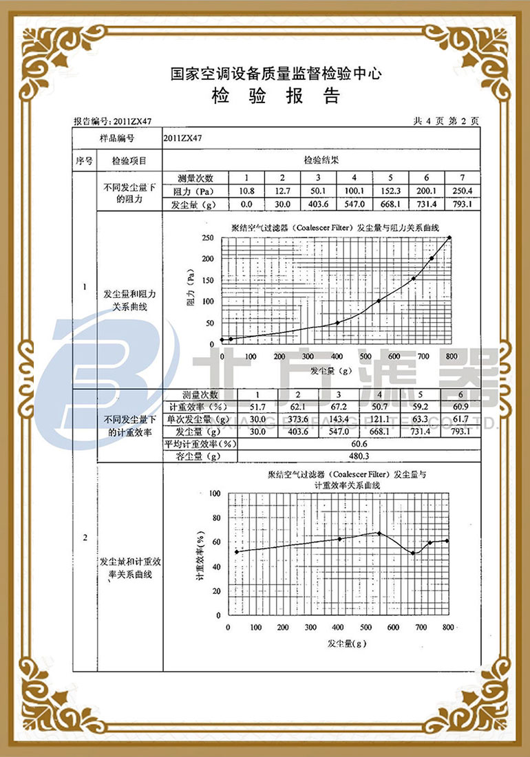 聚結(jié)空氣過(guò)濾器檢測(cè)報(bào)