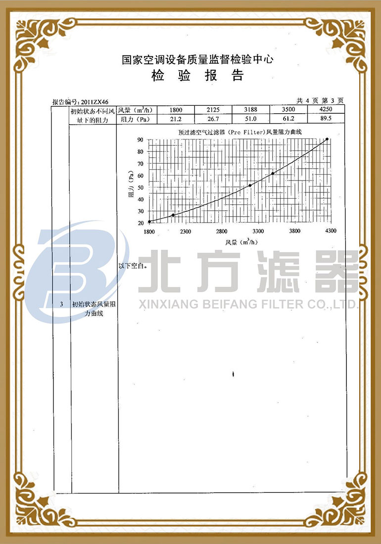 預(yù)過濾空氣過濾器檢測